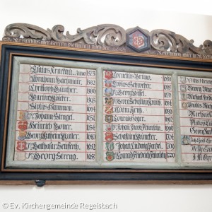 Tafel mit allen Regelsbacher Pfarrer